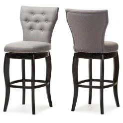 Leonice Gray Fabric Upholstered 2-Piece Bar Stool Set by Baxton Studio
